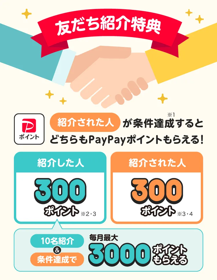 paypay友だち紹介特典キャンペン