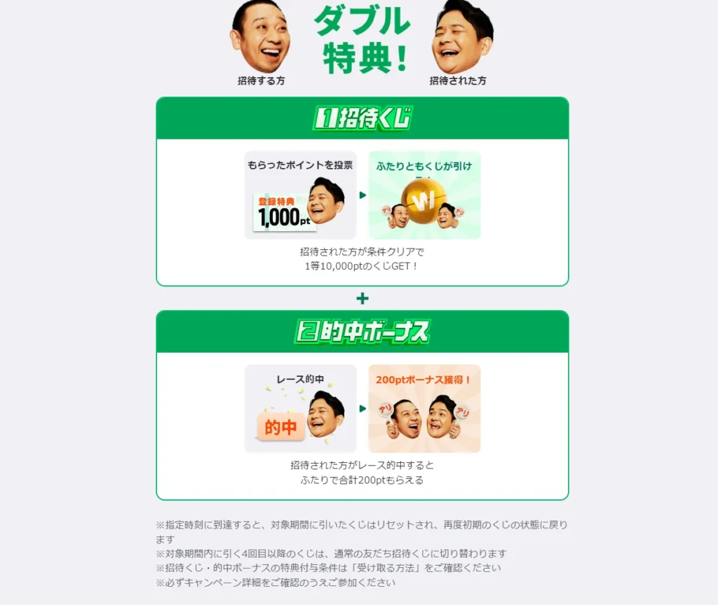 ウィンチケットキャンペーン報酬