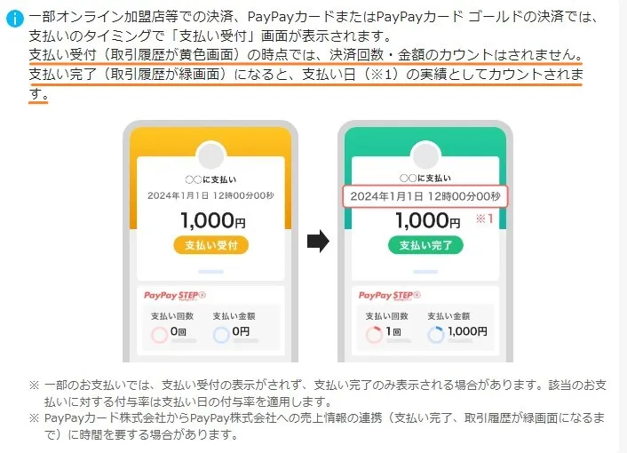 PayPayステップのカウントタイミング