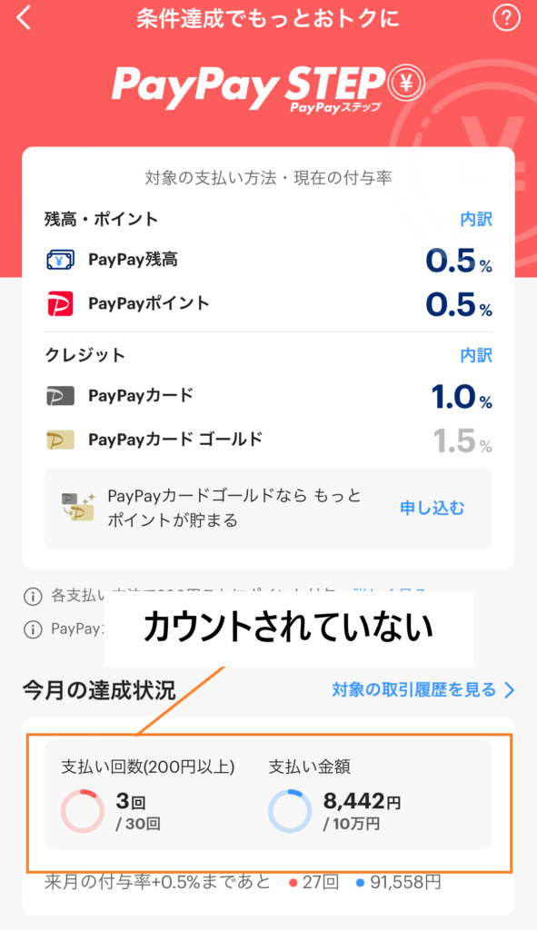 PayPayステップ達成確認画面