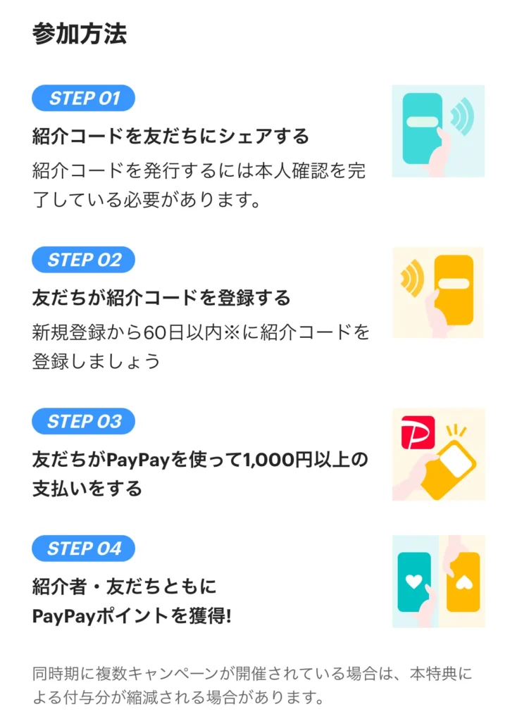 paypayお友達紹介特典の参加方法