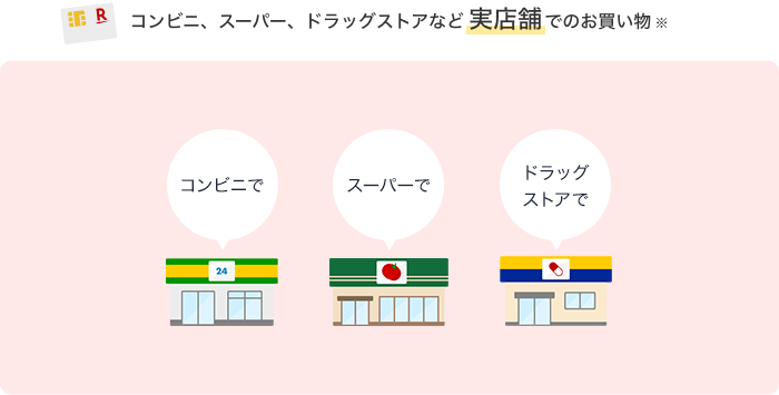 楽天カードを街でのお買い物で利用例