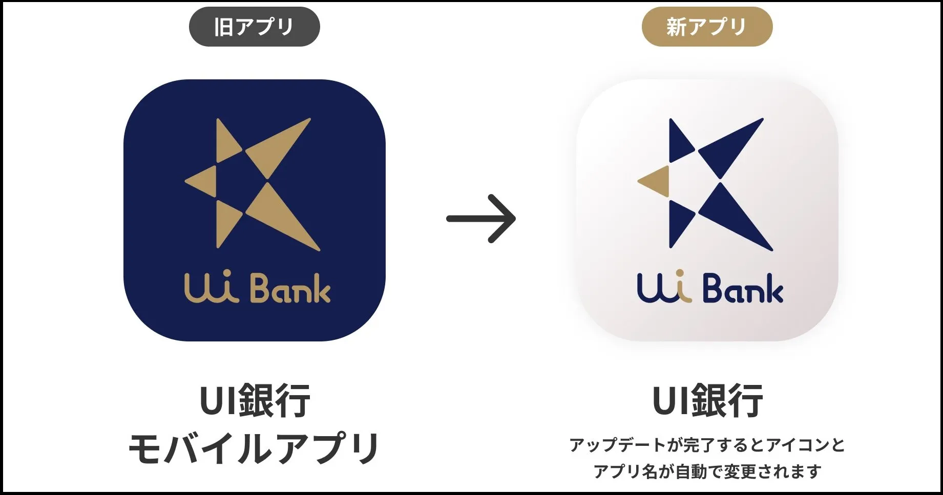 UI銀行新旧アプリアイコン