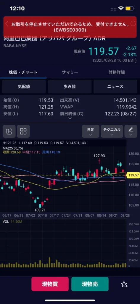 SBI証券 米国株 EWBSE0309 エラー画面