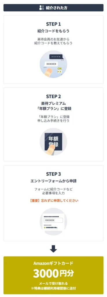 楽待プレミアムお友達紹介キャンペーン手順(紹介された方)